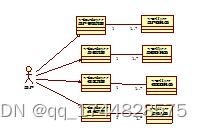 基于html css的溫州廣廈房地產(chǎn)銷售網(wǎng)站設計與實現(xiàn)