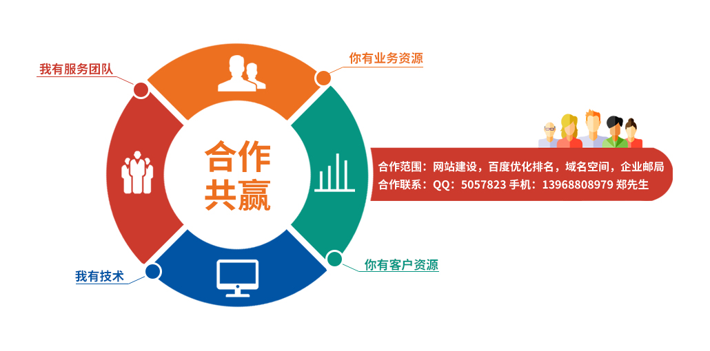 聯科科技 深耕溫州，打造卓越的網站建設與數字解決方案